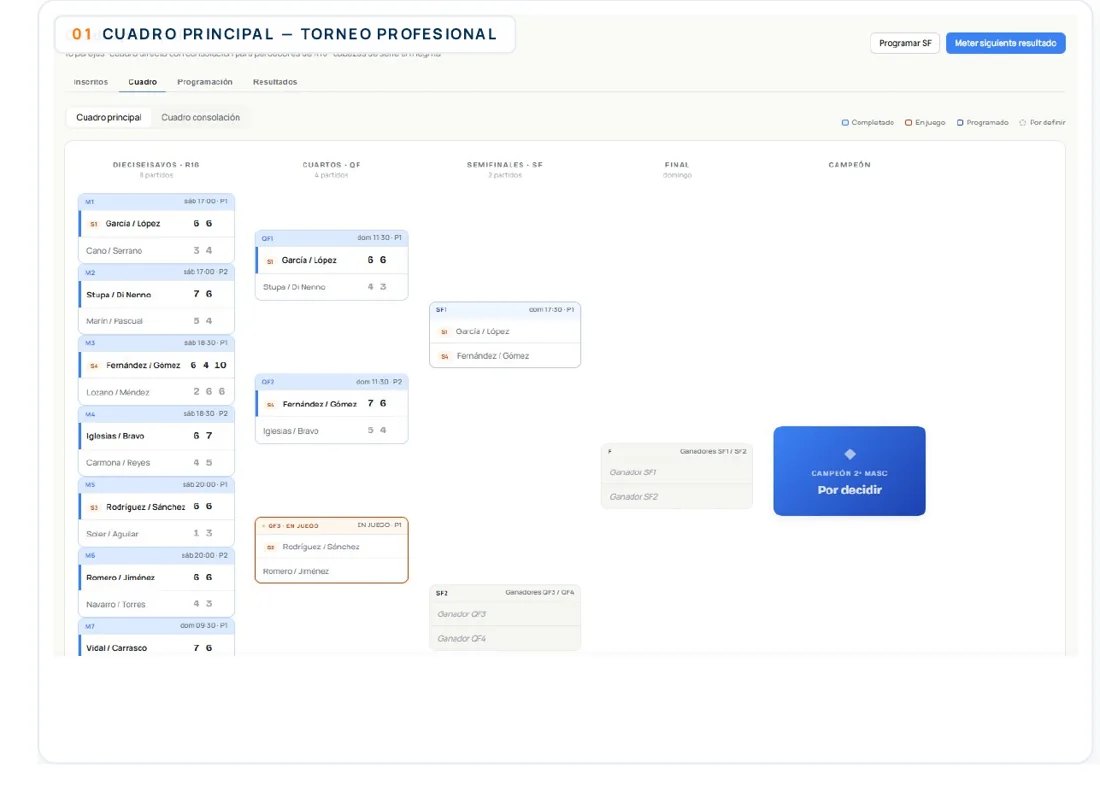 Tournament bracket generated on its own