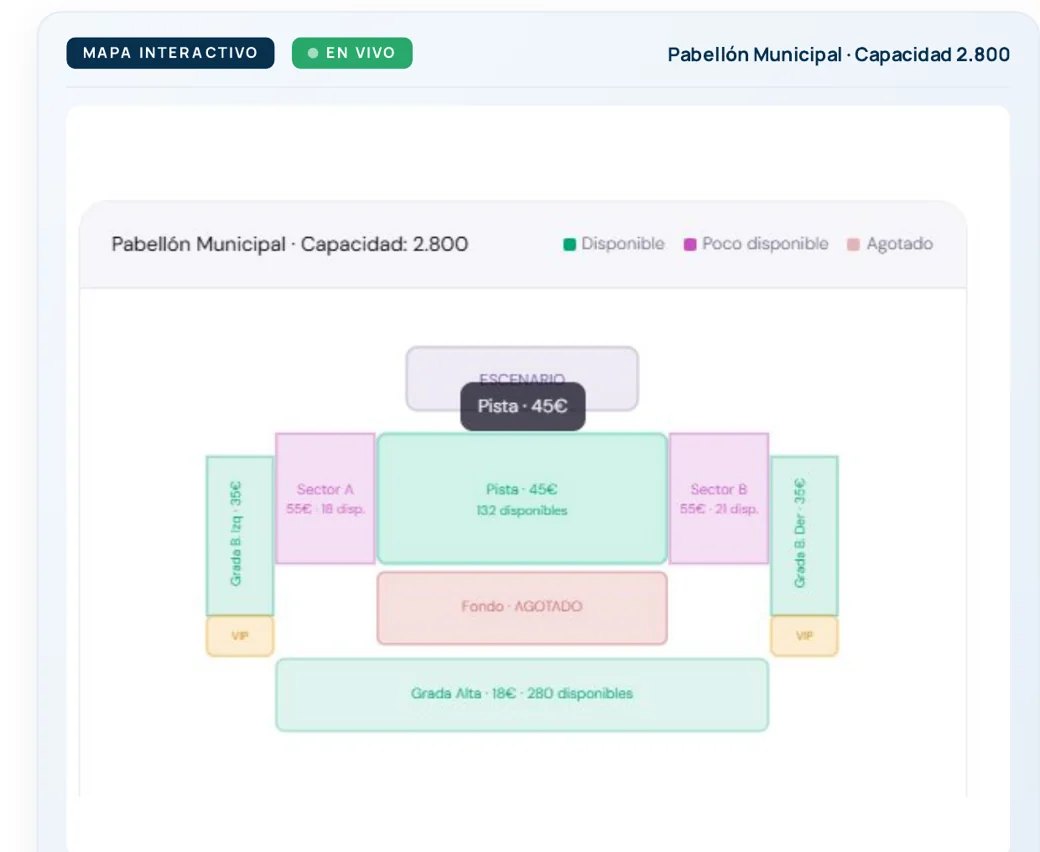 Manager panel: occupancy per court