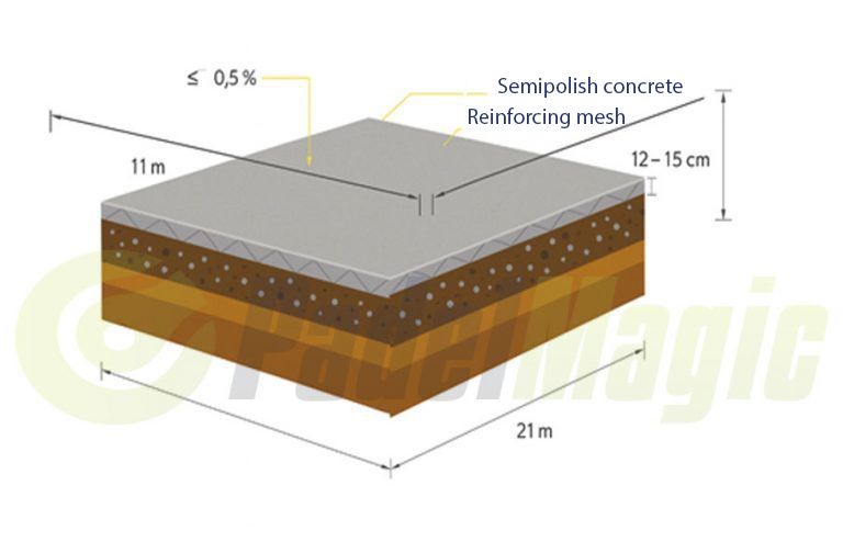 padel semipolish concrete